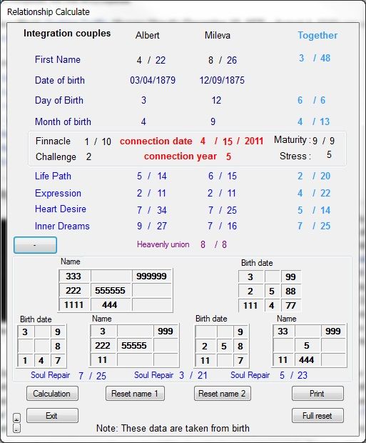 Numerology Calculator Software + Relationship Calculate  