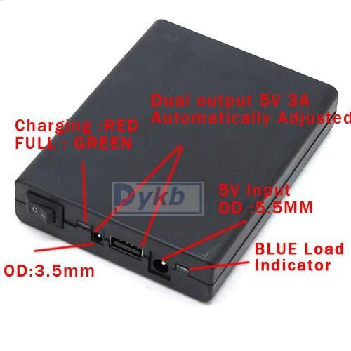 Output current 3A (MAX Dual outputs total 3A)