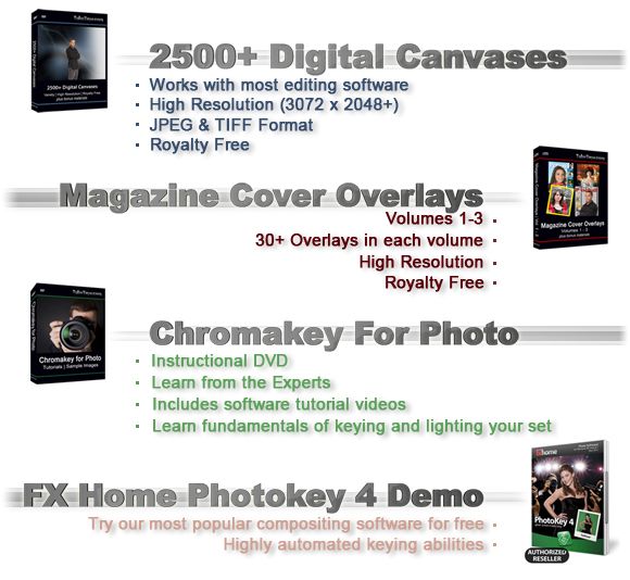 Green Screen Photo Starter Kit  Lighting & Software  