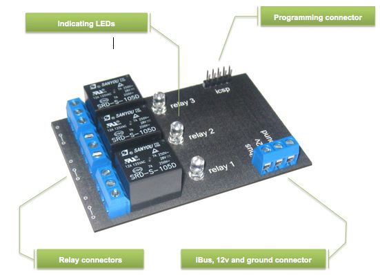 BMW I Bus iBus Relay Unit e38 e39 e46 e53 carpc car pc  