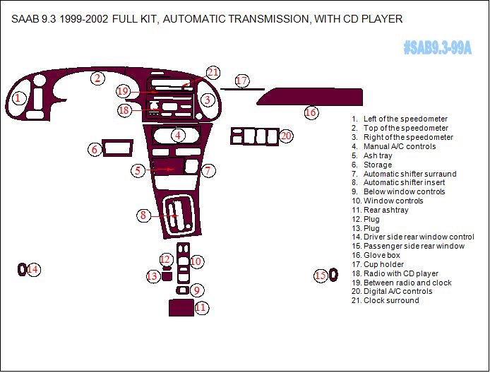 SAAB 9.3 1999 2000 2001 2002 DASH TRIM KIT 21 PCS  