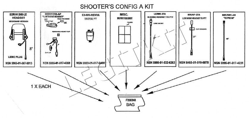 FSBE MICH Maritime Shooters Kit TEA PTT Sordin Pro Gel Swimmer Headset 