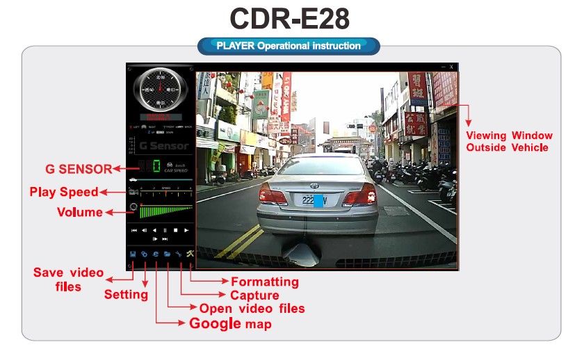 Taiwan FUHO GPS G sensor Car Black Box H.264 Video Recorder Mini DVR 