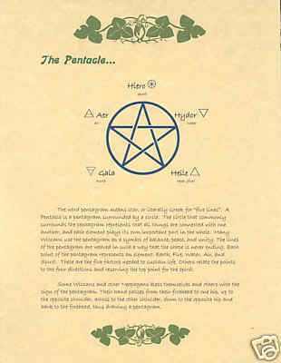 Book of Shadows page on Parchment The Pentacle  