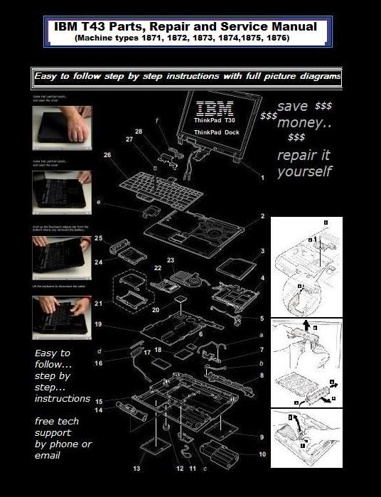 undetermined symptoms parts replacement disassembly reassembly parts 